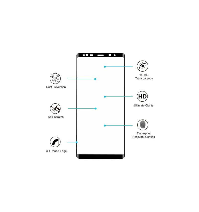 Samsung Galaxy Note 8 Skärmskydd I Härdat Glas I Full Storlek