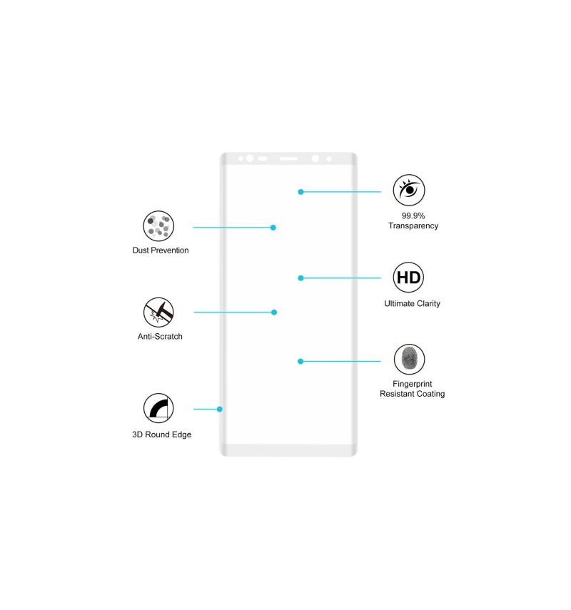 Samsung Galaxy Note 8 Skärmskydd I Härdat Glas I Full Storlek
