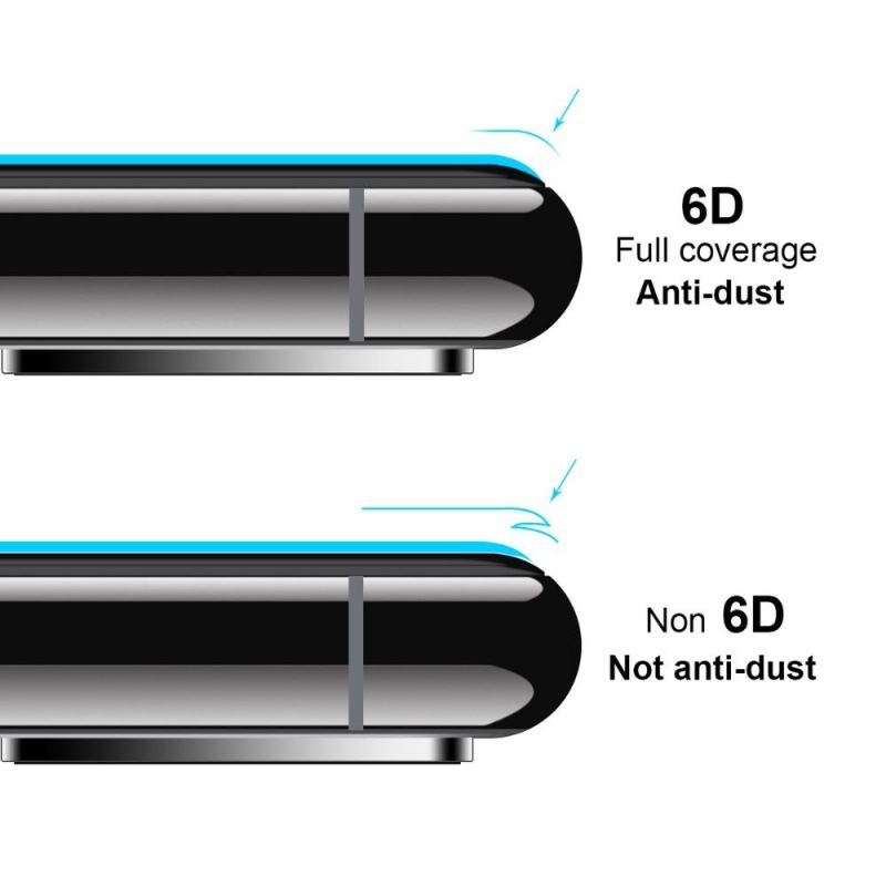 Pack Med 2 Härdat Glasfilmer I Full Storlek För iPhone 12 Mini