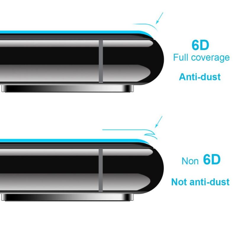 Läderfodral För iPhone SE 2022 Skyddsfodral - Skärmskydd I Härdat Glas I Full Storlek